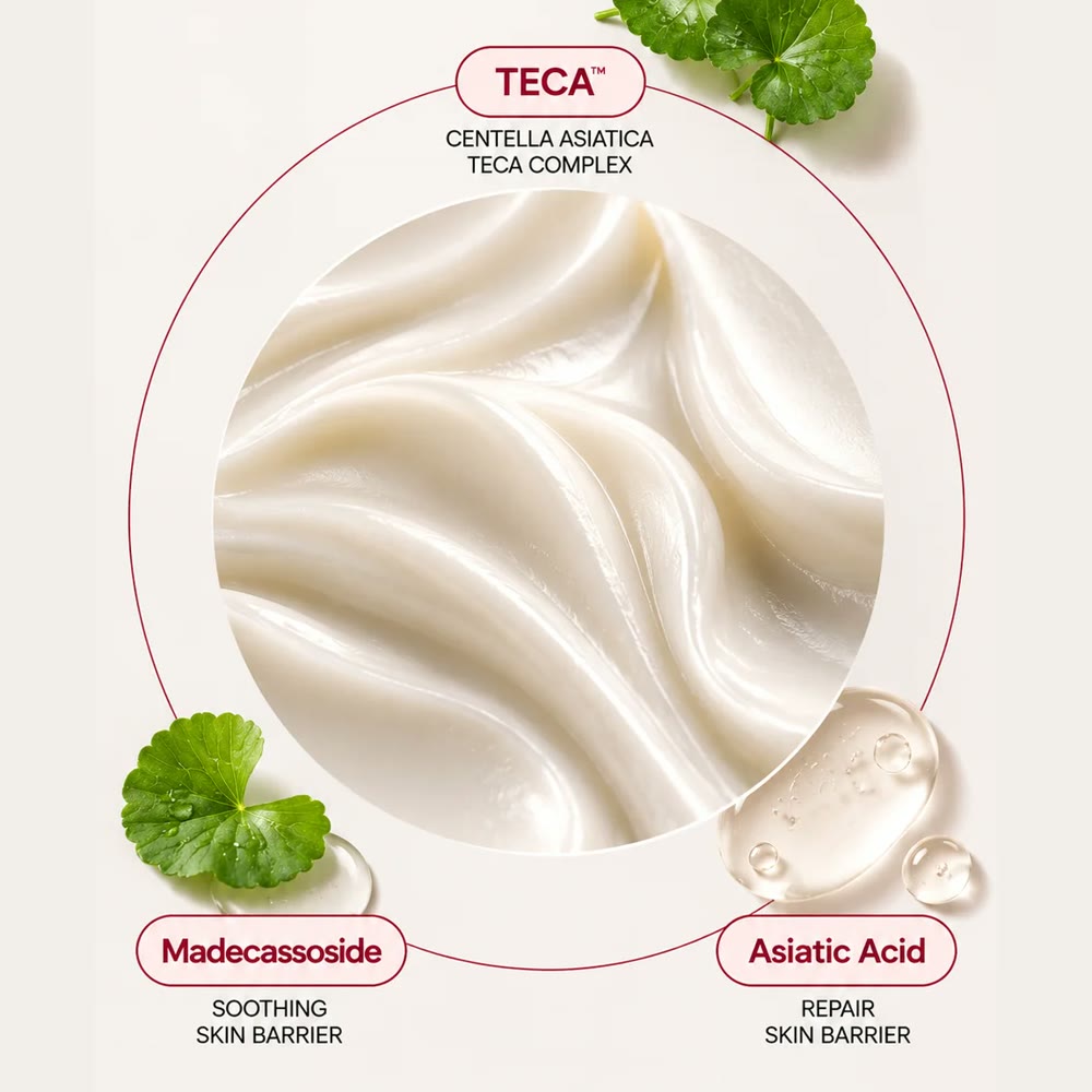 Ingredientes de Madeca Cream: complejo TECA de centella asiática, madecassoside y ácido asiático
